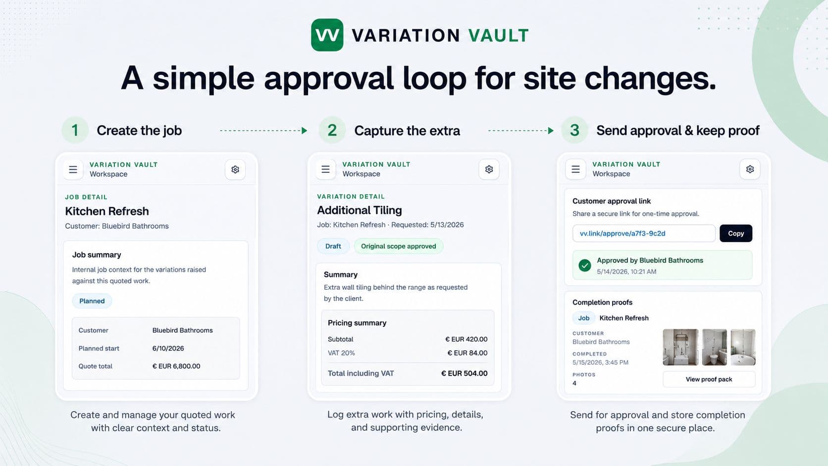 Variation Vault approval loop showing job detail, variation detail, customer approval link, and completion proof records.